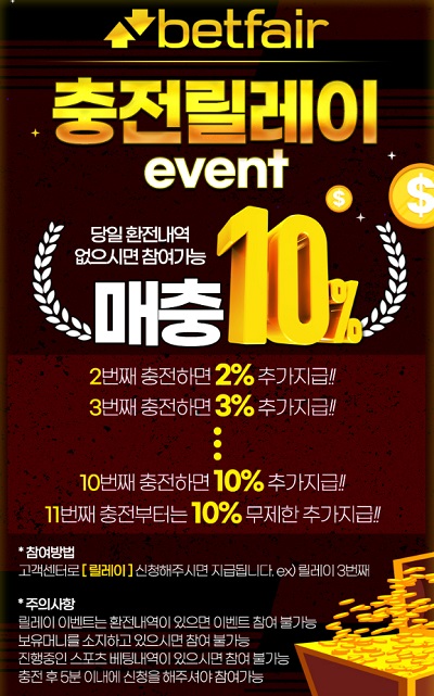 카지노사이트 벳페어-betfair 바카라사이트